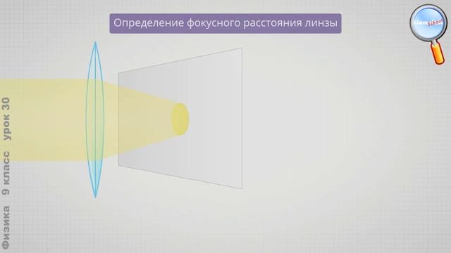Физика 9 класс (Урок№30 - Линзы.) смотреть онлайн