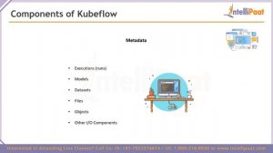 Kubeflow: Machine Learning on Kubernetes | Machine Learning with Kubeflow | Intellipaat