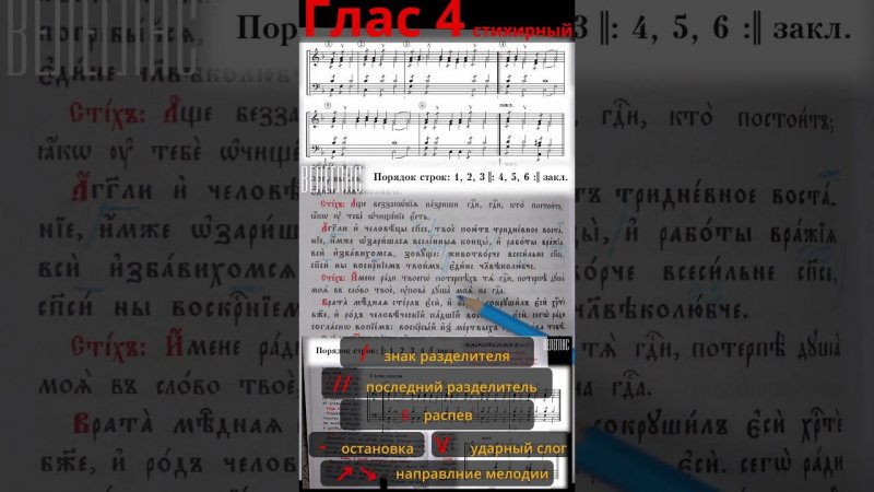 Глас 4. Стихирный. Практика. Разметка стихиры. "Ангели и человецы Спасе" #shorts