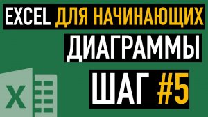 Шаг #5. Диаграмма в Эксель. Курс "Пять шагов к освоению Excel"