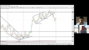 Батл «Фундамент VS Техника». Торговые идеи по Форекс от 2 августа 2021 г (видео AMarket)