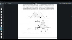 BecqMoni and statistical limits