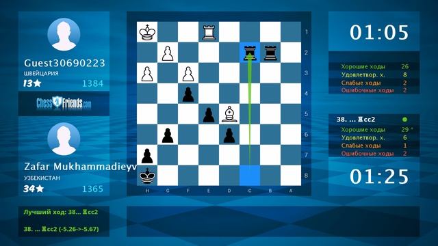 Анализ шахматной партии: Guest30690223 - Zafar Mukhammadieyv, 1-0 (по ChessFriends.com) смотреть онлайн