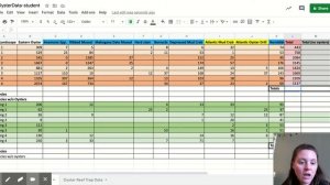 Species Evenness (part i) - Google Sheets