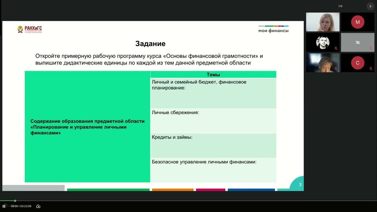 ППК ФГ СПО 2024 от 24.05.24 (День 5)