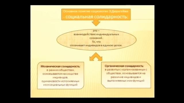 Социология / 1 лекция