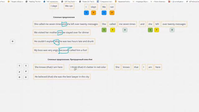 Разбираем конструкцию SPO на примерах простых и сложных предложений  Часть 3 смотреть онлайн