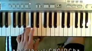 ATC - Around The World (tutorial for piano)
