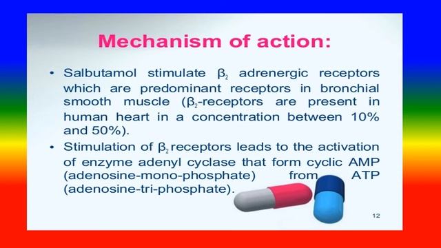 SALBUTAMOL
