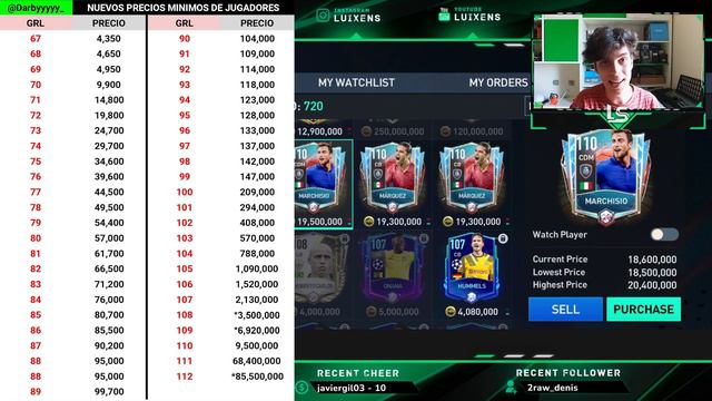 FIFA MOBILE DESDE CERO EP 0.2: MERCADO смотреть онлайн