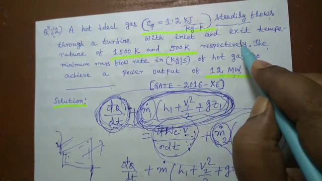 PYQS Of GATE  On Turbine And Compressor |Thermodynamics For GATE And ESE |