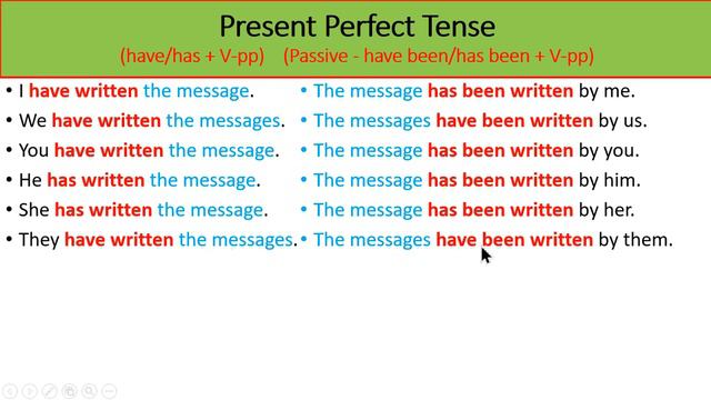 Active and PassiveVoice смотреть онлайн