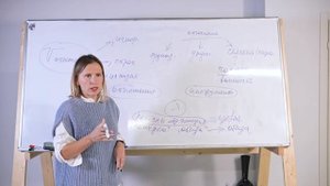 Как выстраивать личные границы в отношениях