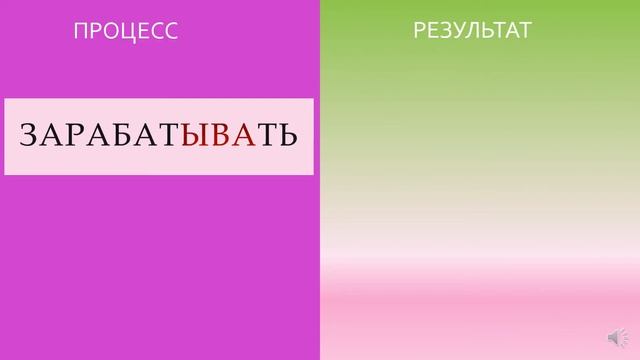 совершенный несовершенный вид часть 3