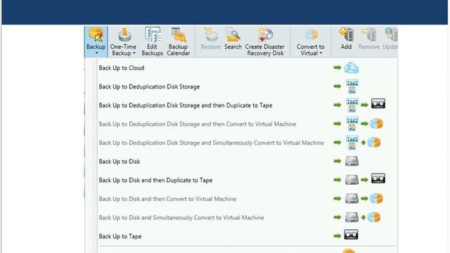Veritas Backup Exec 16 как единое решение резервного копирования