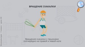 Физическая культура 1 класс (Урок№30 - Скакалка.)