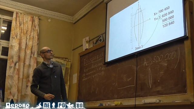 Топография для туристов