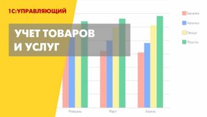 Учёт товаров и услуг в программе управленческого учета