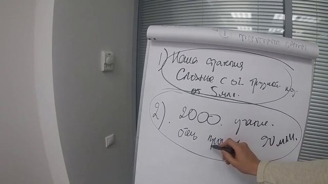 Стратегия в тендерах. Роль удачи в котировке. Набор Стажеров! смотреть онлайн