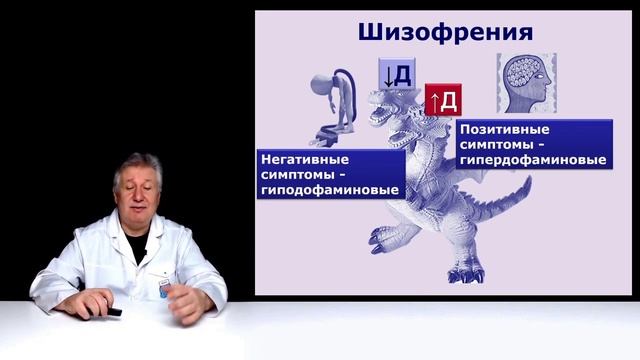 Почему шизофрения плохо лечится? Негативные симптомы