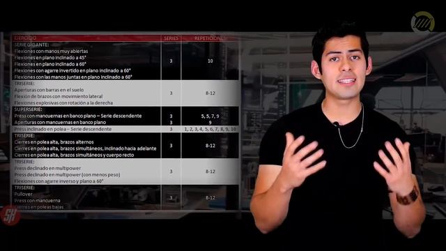 COMO BALANCEAR TU VIDA CON EL FITNESS!  MI EJEMPLO