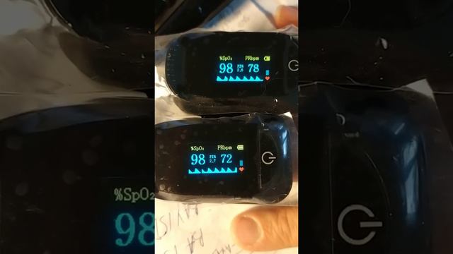 Работа пульсоксиметров IMDK С101A2 при задержке дыхания на 1.5мин. смотреть онлайн