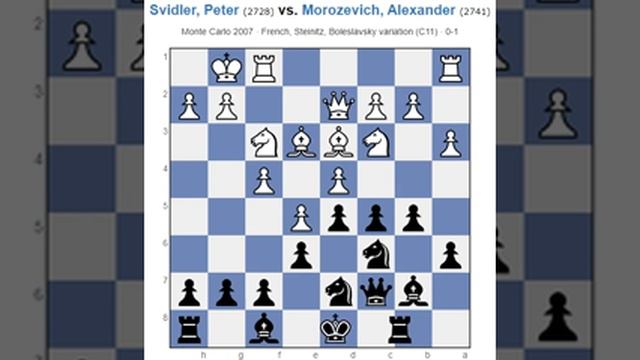 P  Svidler vs Morozevich A l 2007 l French Steinitz variation