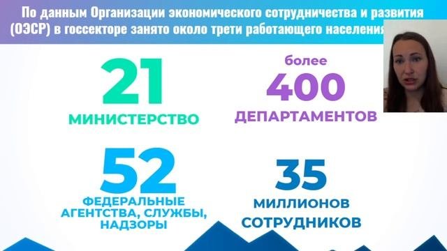 День 1: Что такое муниципальные торги