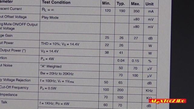 Тест усилителя на TDA7388 смотреть онлайн