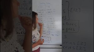 Правописание окончаний у глаголов в английском языке: -ed, -(e)s, -ing.