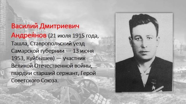 Улицы города Тольятти