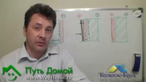 Внутреннее утепление стен.