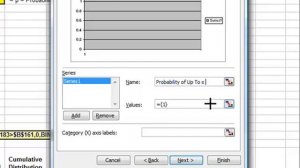 Create an Excel Graph of the Binomial Distribution - CDF - with INTERACTIVITY