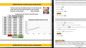 21. Warren Buffett Intrinsic Value Calculation - Rule 4