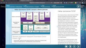 TCP/IP для чайников. Как работает стек протоколов TCP/IP?