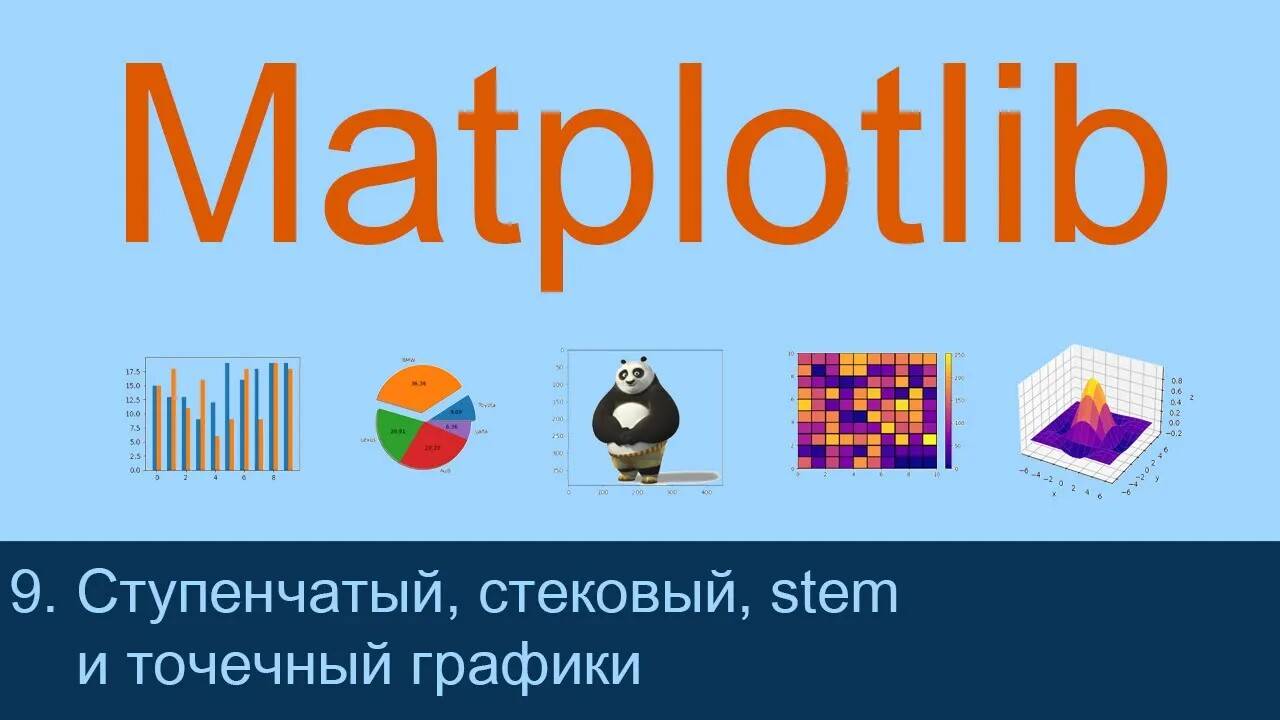 #9. Рисуем ступенчатые, стековые, stem и точечные графики | Matplotlib уроки