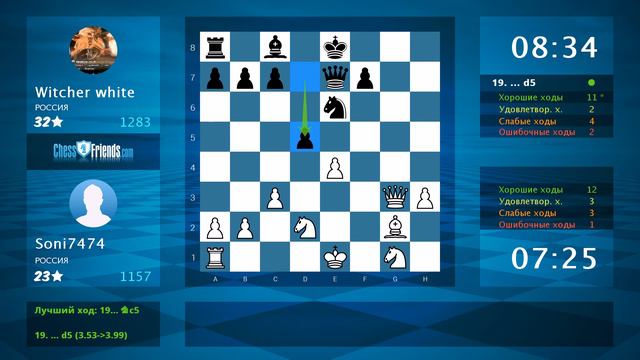 Chess Game Analysis: Soni7474 - Witcher white : 1-0 (By ChessFriends.com)