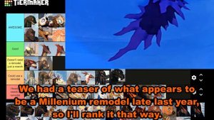 RANKING THE MODELS OF ALL KAIJUS! (2023 TIER LIST) - Roblox Kaiju Universe