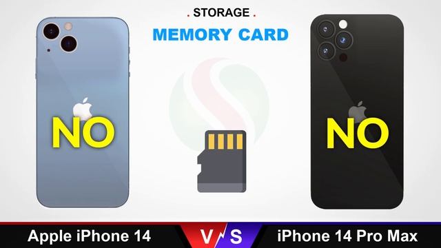 155 Apple iPhone 14 vs iPhone 14 Pro Max SpecWorld Subway Dreams смотреть онлайн