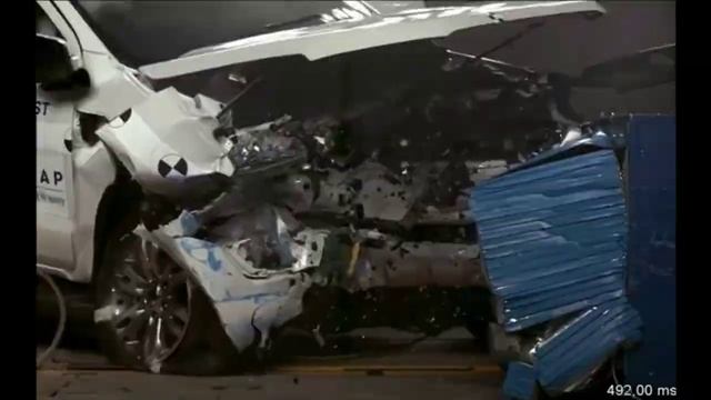 INDIA'S MOST POPULAR SUV CRASH TEST ||CRETA ||ECOSPORTS AND MANY MORE смотреть онлайн