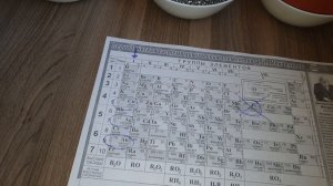 Оргониты. Состав оргонитной массы. Металлы. Делаем сами