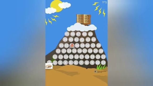 Традиции праздника Шавуот смотреть онлайн