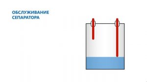Генератор водорода Хроматэк: техническое обслуживание
