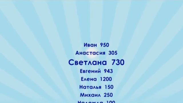 Цена вопроса? Просто угадай! смотреть онлайн