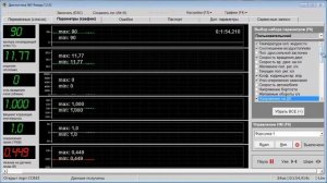 Программа для компьютерной диагностики ВАЗ
