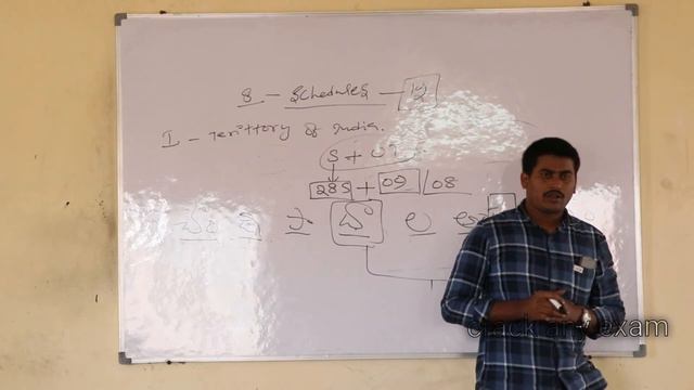 Indian polity ,schedules class 1 смотреть онлайн