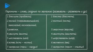 5 класс - Русский язык - Орфограммы согласных корня. Правила обозначения буквами согласных звуков