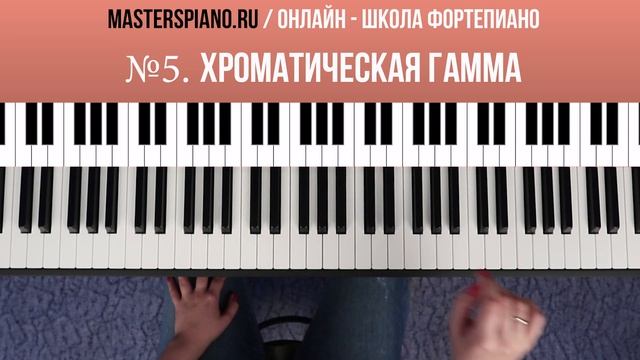 Упражнения для Фортепиано. Часть 2.
