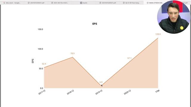 Baidu Inc Stock | Is Baidu A Good Buy? смотреть онлайн