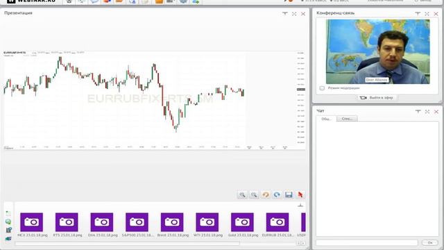 РИКОМ ТРАСТ утренний обзор рынков 2018 01 23 смотреть онлайн